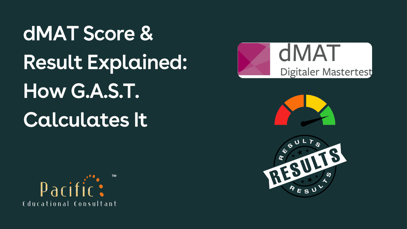 dMAT Score & Result Explained: How G.A.S.T. Calculates It