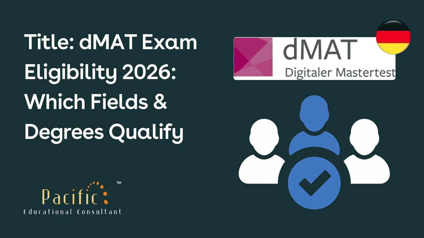dMAT Exam Eligibility 2026: Which Fields & Degrees Qualify