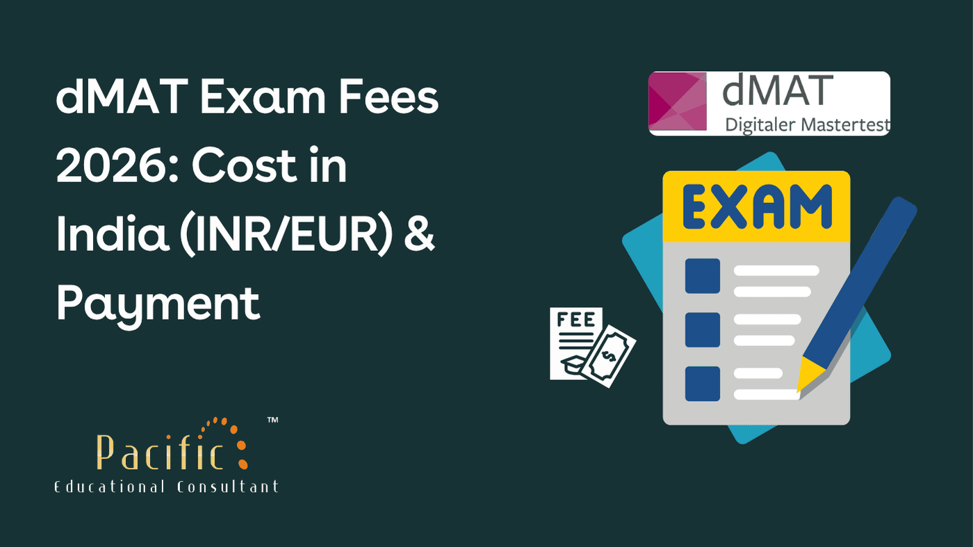 dMAT Exam Fees 2026 Cost in India (INREUR) & Payment
