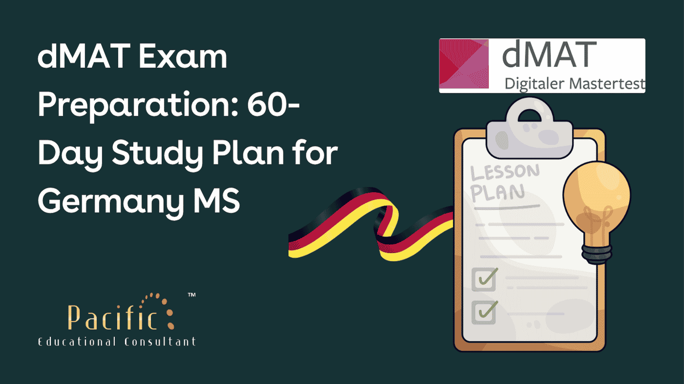 dMAT Exam Preparation: 60-Day Study Plan for Germany MS