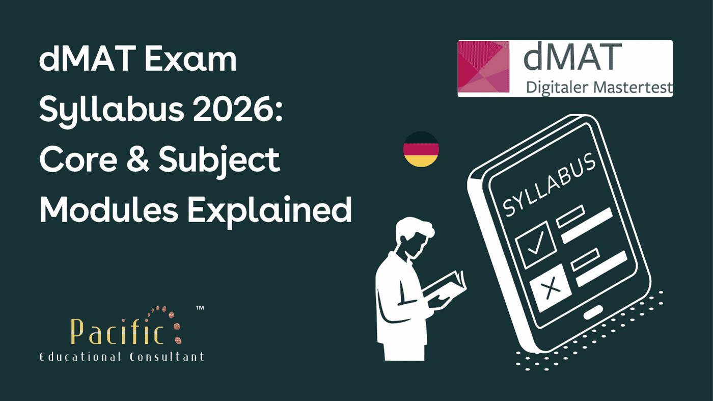 dMAT Exam Syllabus 2026: Core & Subject Modules Explained